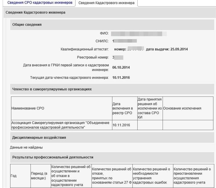 Информация о земельных инженерах на сайте Росреестра