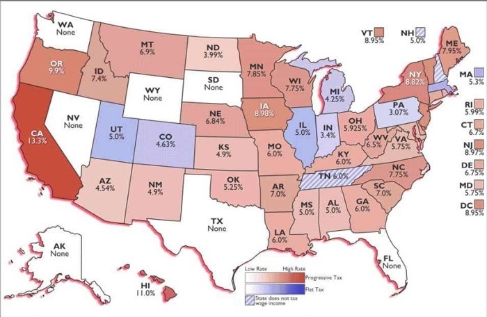 Подоходный налог - Прожиточный минимум в США