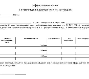 Профессиональные организации в конкурсах: зачем они нужны и какова их роль?