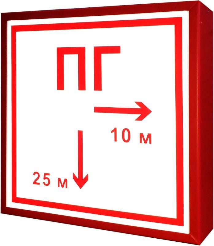 Название очага возгорания (таблица).