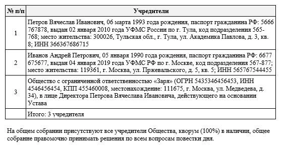 Вводная часть содержания практики