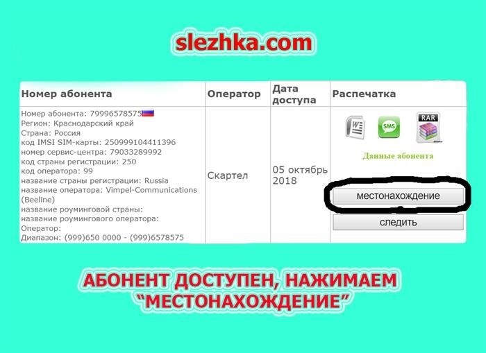 Как определить местоположение человека по его номеру мобильного телефона