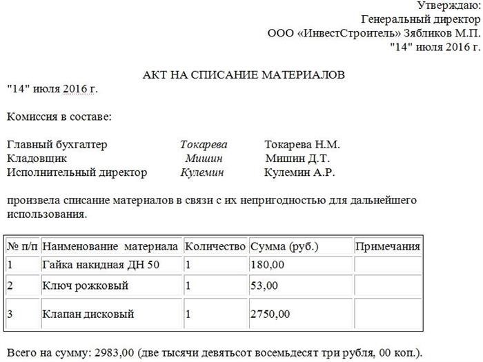 Справка об удалении образца материала